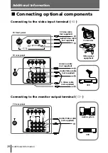 Предварительный просмотр 105 страницы Sony Trinitron KV-AR25M61 Service Manual