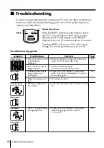 Предварительный просмотр 107 страницы Sony Trinitron KV-AR25M61 Service Manual