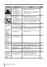 Предварительный просмотр 109 страницы Sony Trinitron KV-AR25M61 Service Manual