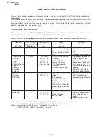 Предварительный просмотр 5 страницы Sony TRINITRON KV-AR25M81A Service Manual