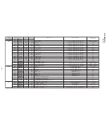 Предварительный просмотр 17 страницы Sony TRINITRON KV-AR25M81A Service Manual