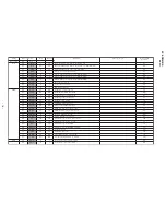 Предварительный просмотр 19 страницы Sony TRINITRON KV-AR25M81A Service Manual