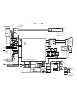 Предварительный просмотр 25 страницы Sony TRINITRON KV-AR25M81A Service Manual