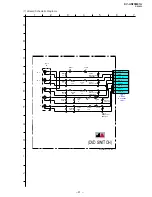 Предварительный просмотр 35 страницы Sony TRINITRON KV-AR25M81A Service Manual