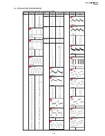 Предварительный просмотр 37 страницы Sony TRINITRON KV-AR25M81A Service Manual