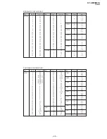 Предварительный просмотр 39 страницы Sony TRINITRON KV-AR25M81A Service Manual