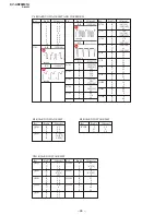 Предварительный просмотр 40 страницы Sony TRINITRON KV-AR25M81A Service Manual