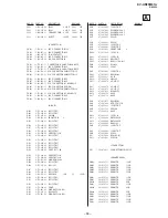 Предварительный просмотр 51 страницы Sony TRINITRON KV-AR25M81A Service Manual