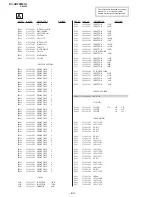 Предварительный просмотр 52 страницы Sony TRINITRON KV-AR25M81A Service Manual