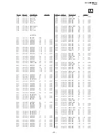 Предварительный просмотр 53 страницы Sony TRINITRON KV-AR25M81A Service Manual