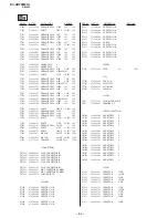 Предварительный просмотр 56 страницы Sony TRINITRON KV-AR25M81A Service Manual