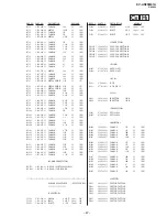 Предварительный просмотр 59 страницы Sony TRINITRON KV-AR25M81A Service Manual