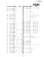 Предварительный просмотр 61 страницы Sony TRINITRON KV-AR25M81A Service Manual