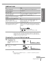 Предварительный просмотр 75 страницы Sony TRINITRON KV-AR25M81A Service Manual