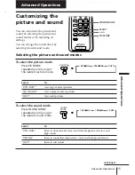 Предварительный просмотр 77 страницы Sony TRINITRON KV-AR25M81A Service Manual