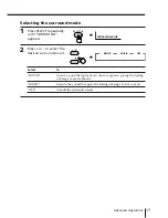 Предварительный просмотр 79 страницы Sony TRINITRON KV-AR25M81A Service Manual