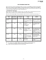 Предварительный просмотр 4 страницы Sony TRINITRON KV-AR25M90B Service Manual