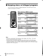 Предварительный просмотр 80 страницы Sony TRINITRON KV-AR25M90B Service Manual