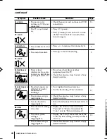 Предварительный просмотр 94 страницы Sony TRINITRON KV-AR25M90B Service Manual