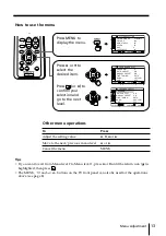 Preview for 13 page of Sony Trinitron KV-AR29 Operating Instructions Manual