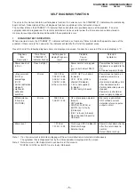 Предварительный просмотр 6 страницы Sony TRINITRON KV-AR29M61 Service Manual