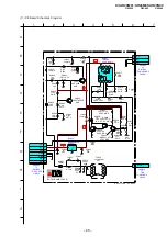 Предварительный просмотр 53 страницы Sony TRINITRON KV-AR29M61 Service Manual