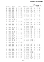 Предварительный просмотр 105 страницы Sony TRINITRON KV-AR29M61 Service Manual