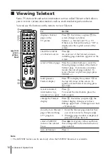 Предварительный просмотр 125 страницы Sony TRINITRON KV-AR29M61 Service Manual