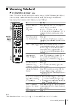 Предварительный просмотр 159 страницы Sony TRINITRON KV-AR29M61 Service Manual