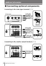 Предварительный просмотр 172 страницы Sony TRINITRON KV-AR29M61 Service Manual