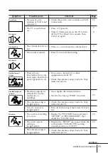 Предварительный просмотр 175 страницы Sony TRINITRON KV-AR29M61 Service Manual