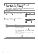 Предварительный просмотр 202 страницы Sony TRINITRON KV-AR29M61 Service Manual