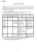 Предварительный просмотр 6 страницы Sony TRINITRON KV-AR29M90 Service Manual