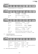 Предварительный просмотр 25 страницы Sony TRINITRON KV-AR29M90 Service Manual