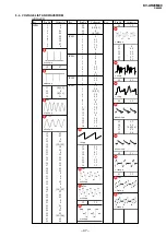 Предварительный просмотр 41 страницы Sony TRINITRON KV-AR29M90 Service Manual