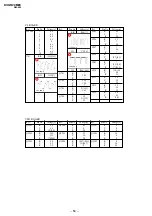 Предварительный просмотр 44 страницы Sony TRINITRON KV-AR29M90 Service Manual