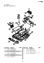 Предварительный просмотр 54 страницы Sony TRINITRON KV-AR29M90 Service Manual