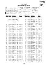 Предварительный просмотр 56 страницы Sony TRINITRON KV-AR29M90 Service Manual