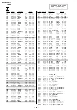 Предварительный просмотр 57 страницы Sony TRINITRON KV-AR29M90 Service Manual