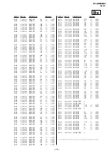 Предварительный просмотр 66 страницы Sony TRINITRON KV-AR29M90 Service Manual