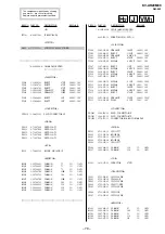 Предварительный просмотр 70 страницы Sony TRINITRON KV-AR29M90 Service Manual