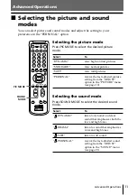 Предварительный просмотр 82 страницы Sony TRINITRON KV-AR29M90 Service Manual