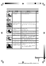 Preview for 48 page of Sony Trinitron KV-BT212 Operating Instructions Manual