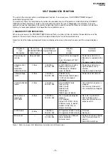 Предварительный просмотр 4 страницы Sony TRINITRON KV-DA29M81 Service Manual