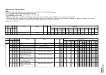 Предварительный просмотр 18 страницы Sony TRINITRON KV-DA29M81 Service Manual