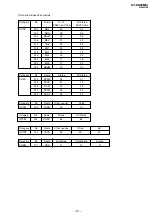 Предварительный просмотр 32 страницы Sony TRINITRON KV-DA29M81 Service Manual