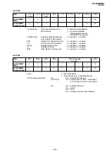 Предварительный просмотр 34 страницы Sony TRINITRON KV-DA29M81 Service Manual