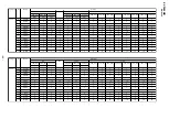 Предварительный просмотр 45 страницы Sony TRINITRON KV-DA29M81 Service Manual