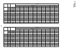 Предварительный просмотр 49 страницы Sony TRINITRON KV-DA29M81 Service Manual