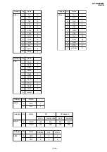 Предварительный просмотр 56 страницы Sony TRINITRON KV-DA29M81 Service Manual